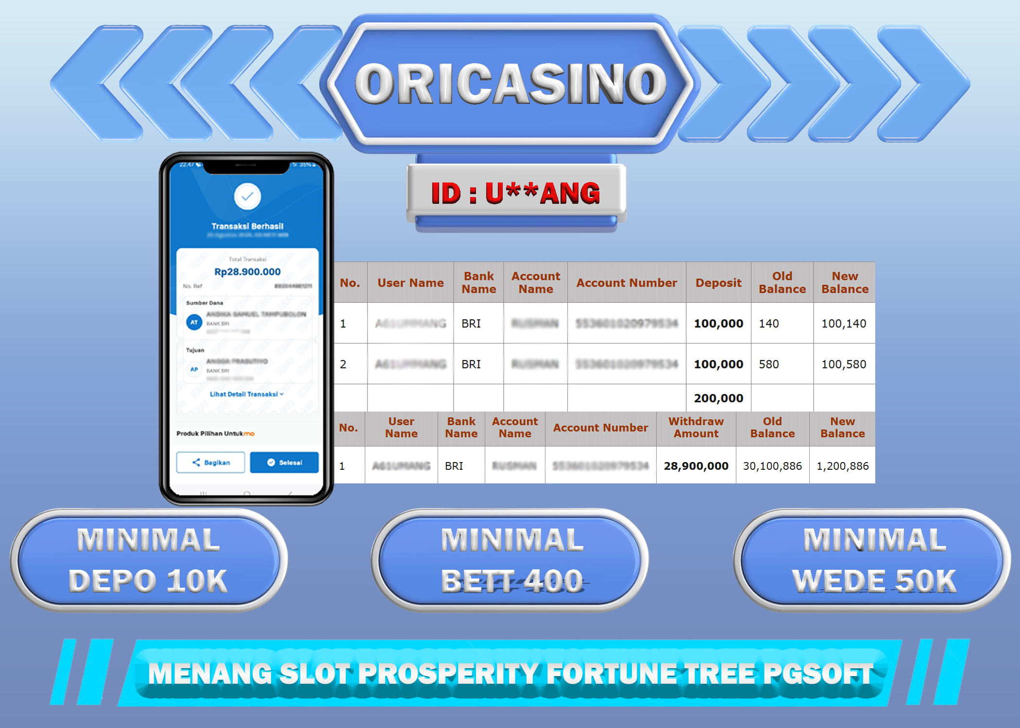 BUKTI KEMENANGAN SLOT PROSPERITY FORTUNE TREE PGSOFT