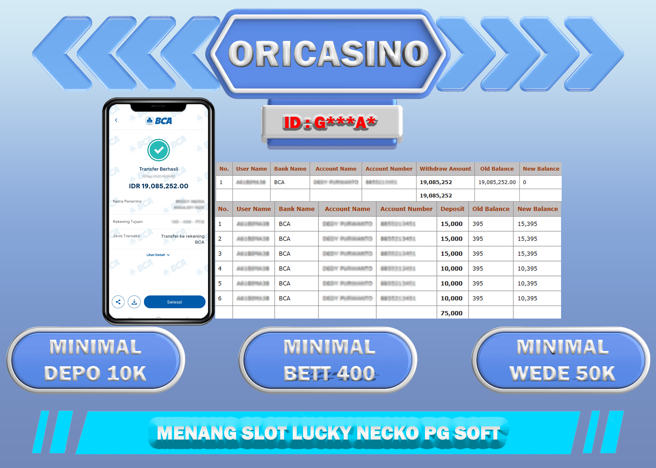 BUKTI KEMENANGAN LUCKY NECKO PG SOFT