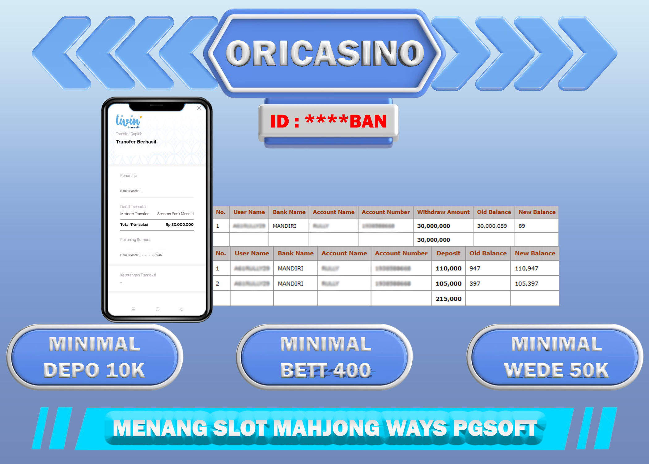 BUKTI KEMENANGAN SL0T M4HJONG WAYS PGS0FT