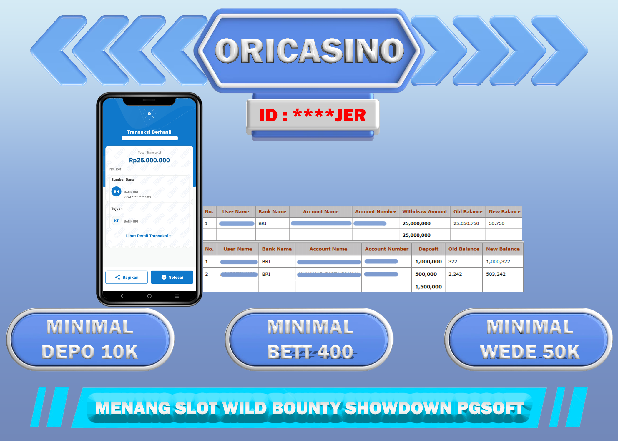 BUKTI KEMENANGAN SLOT WILD BOUNTY SHOWDOWN PGSOFT
