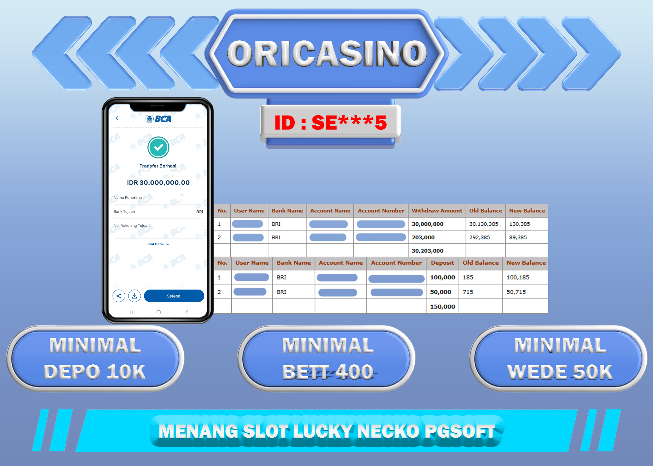 BUKTI KEMENANGAN SL0T LUCKY NECK0 PGS0FT