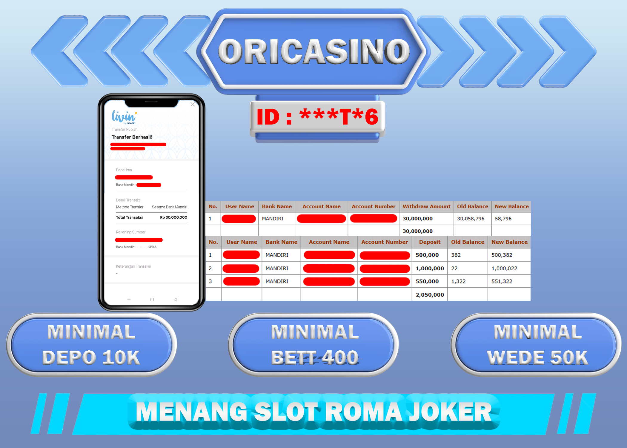 BUKTI KEMENANGAN SLOT ROMA JOKER
