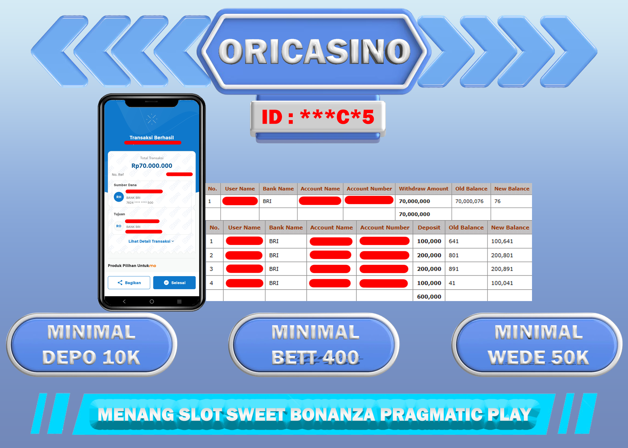 BUKTI KEMENANGAN SL0T SWEET BON4NZA PRAGM4TIC PLAY