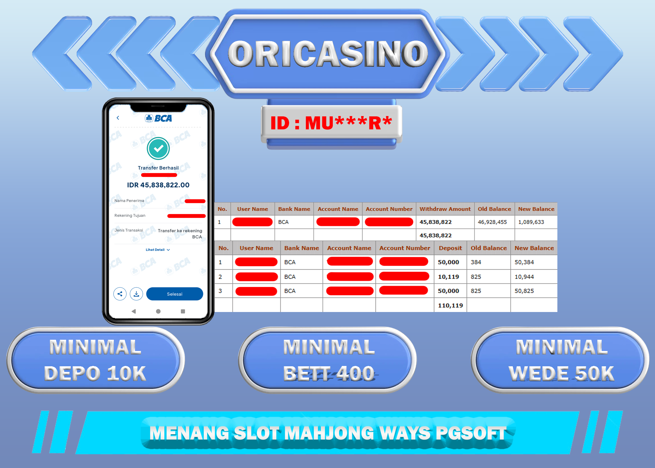 BUKTI KEMENANGAN SL0T MAHJONG WAYS PGSOFT