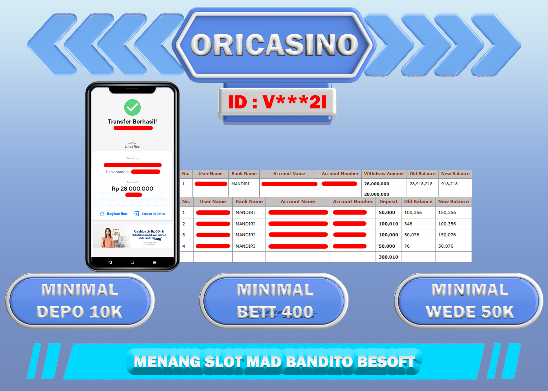 BUKTI KEMENANGAN SL0T MAD BANDITO BESOFT