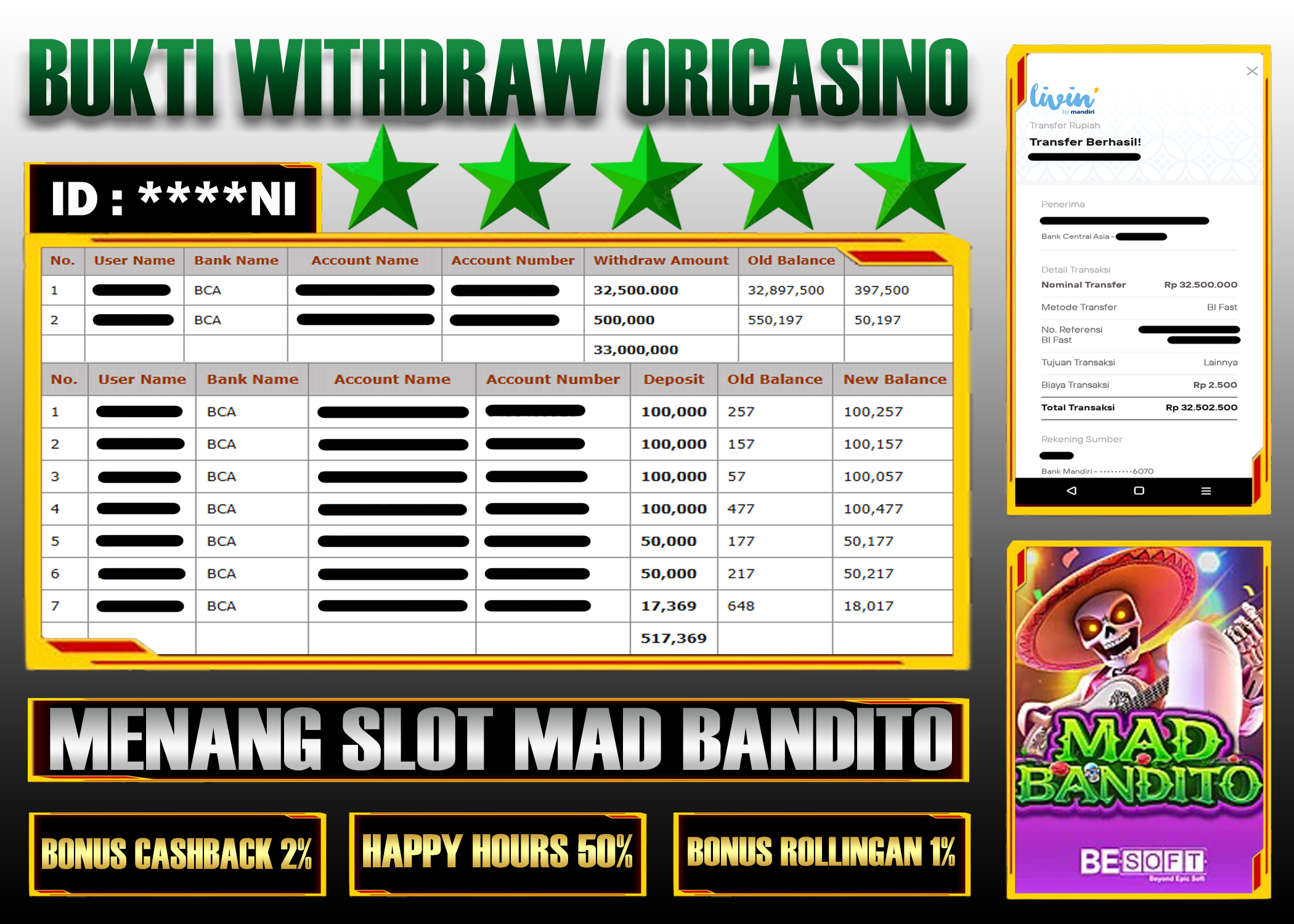 BUKTI KEMENANGAN SL0T MAD BANDITO PROVIDER BESOFT