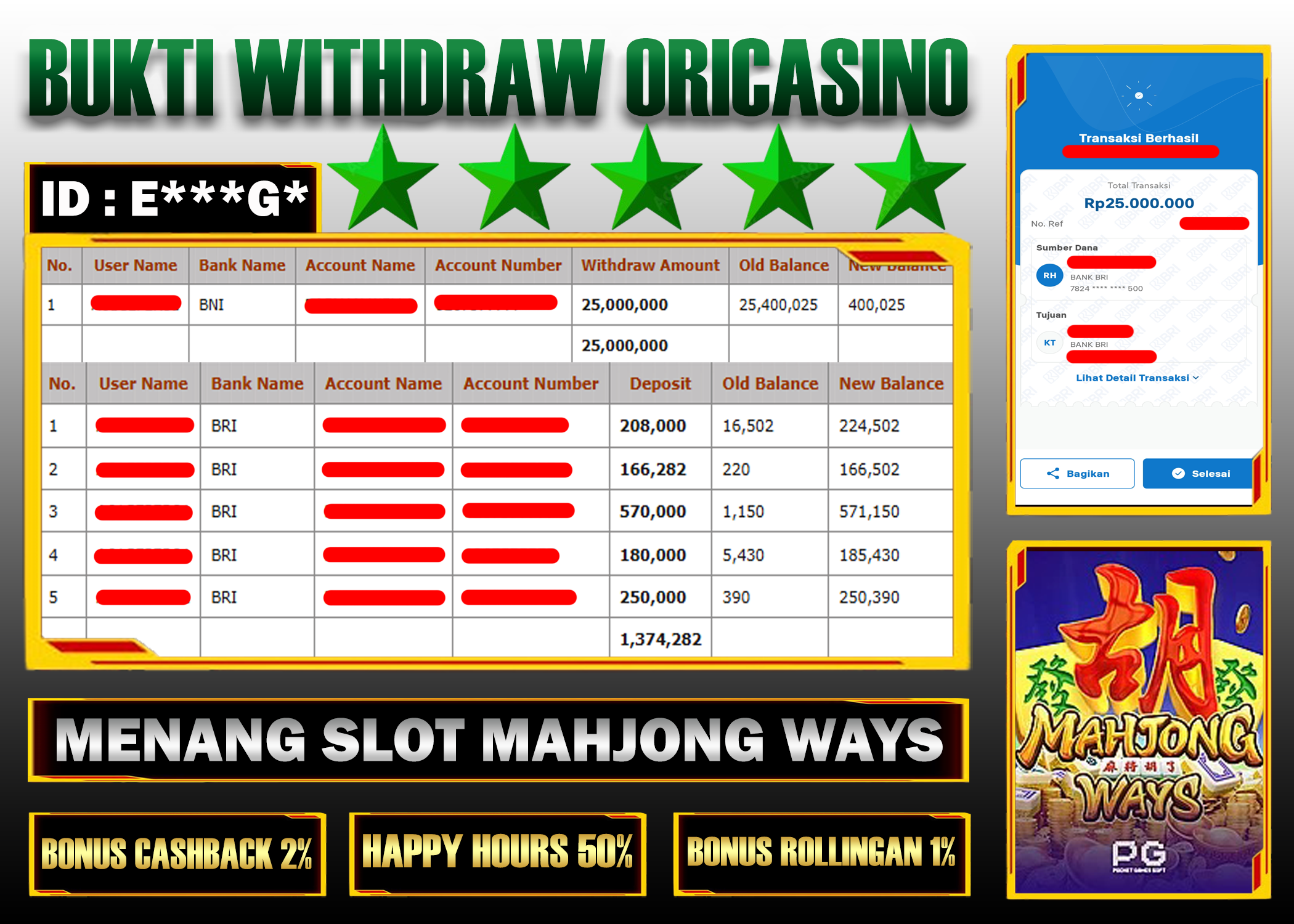 BUKTI KEMENANGAN SL0T MAHJONG WAYS PROVIDER PGSOFT