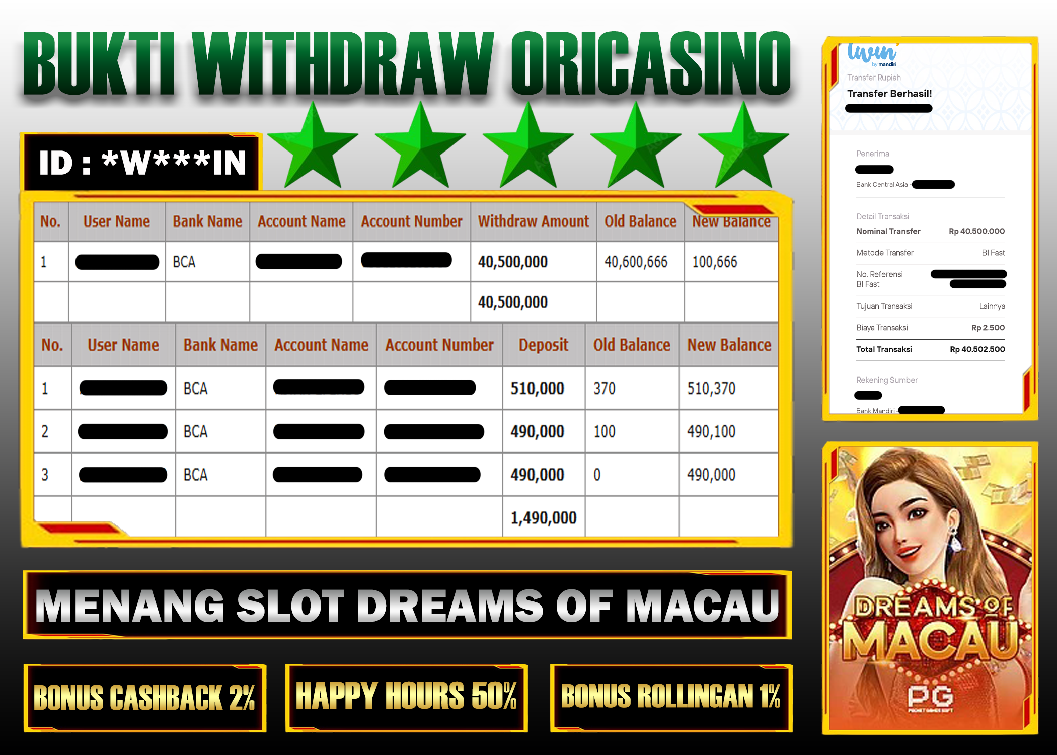 BUKTI KEMENANGAN SL0T DREAMS OF MACAU PROVIDER PGSOFT