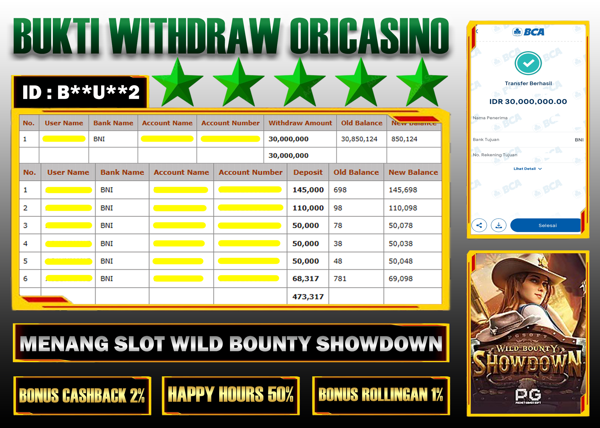BUKTI KEMENANGAN SLOT WILD BOUNTY SHOWDOWN PROVIDER PGSOFT