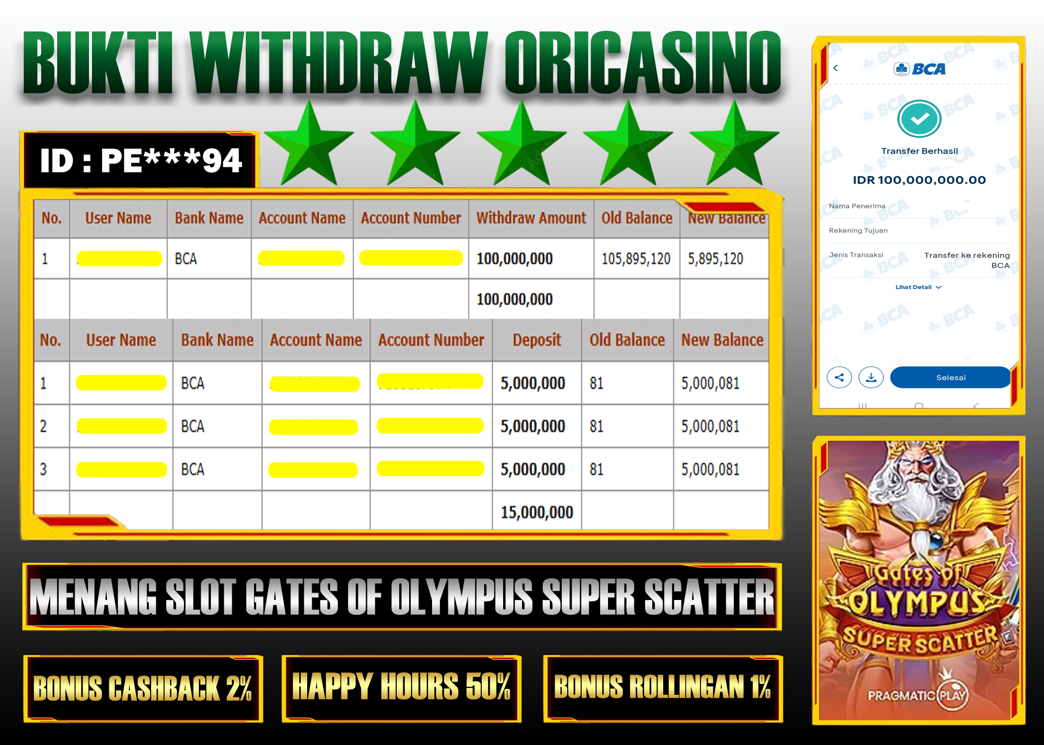 BUKTI KEMENANGAN SLOT GATES OF OLYMPUS SUPER SCATTER PROVIDER PRAGMATIC PLAY