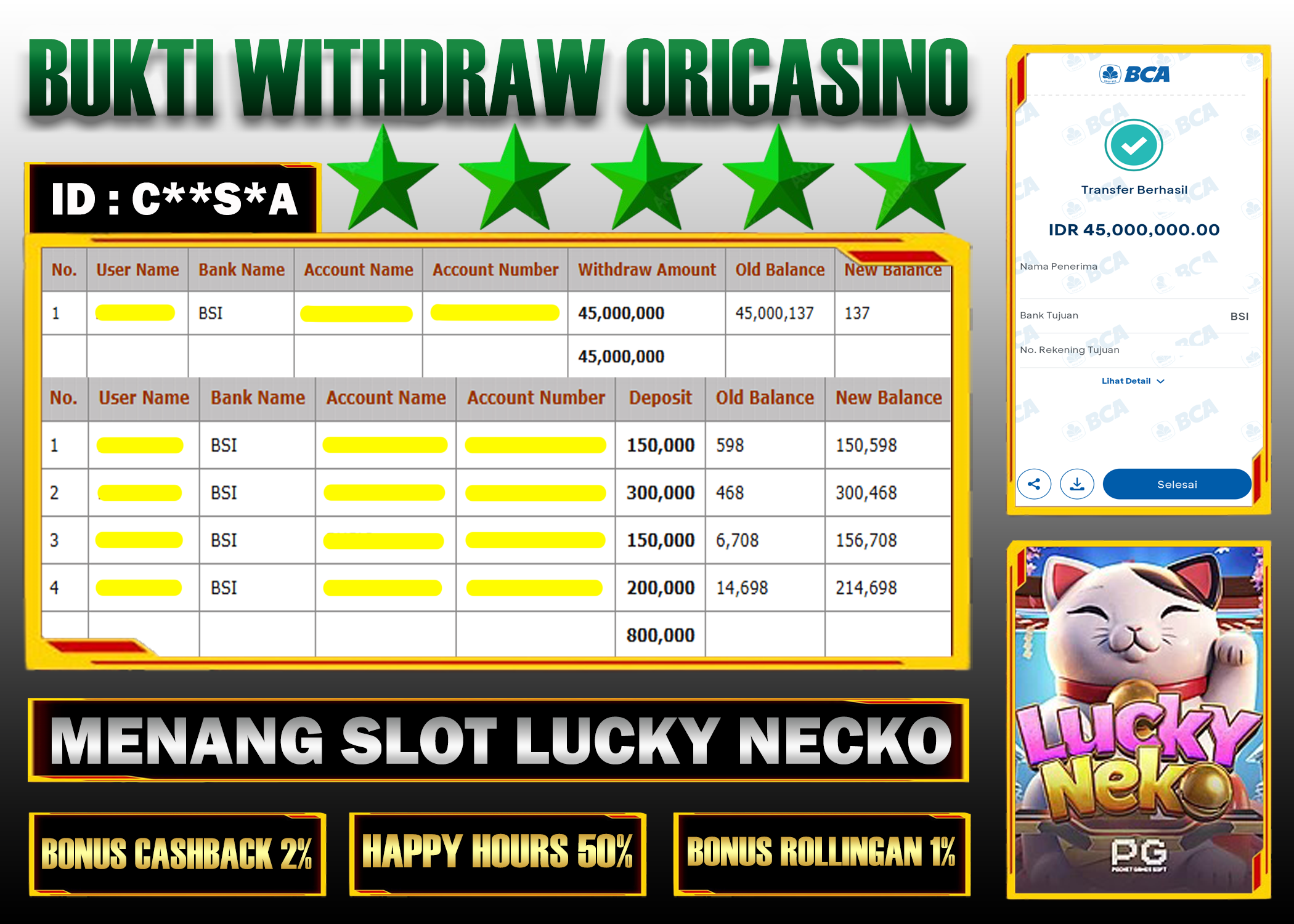 BUKTI KEMENANGAN SLOT LUCKY NECKO PROVIDER PGSOFT