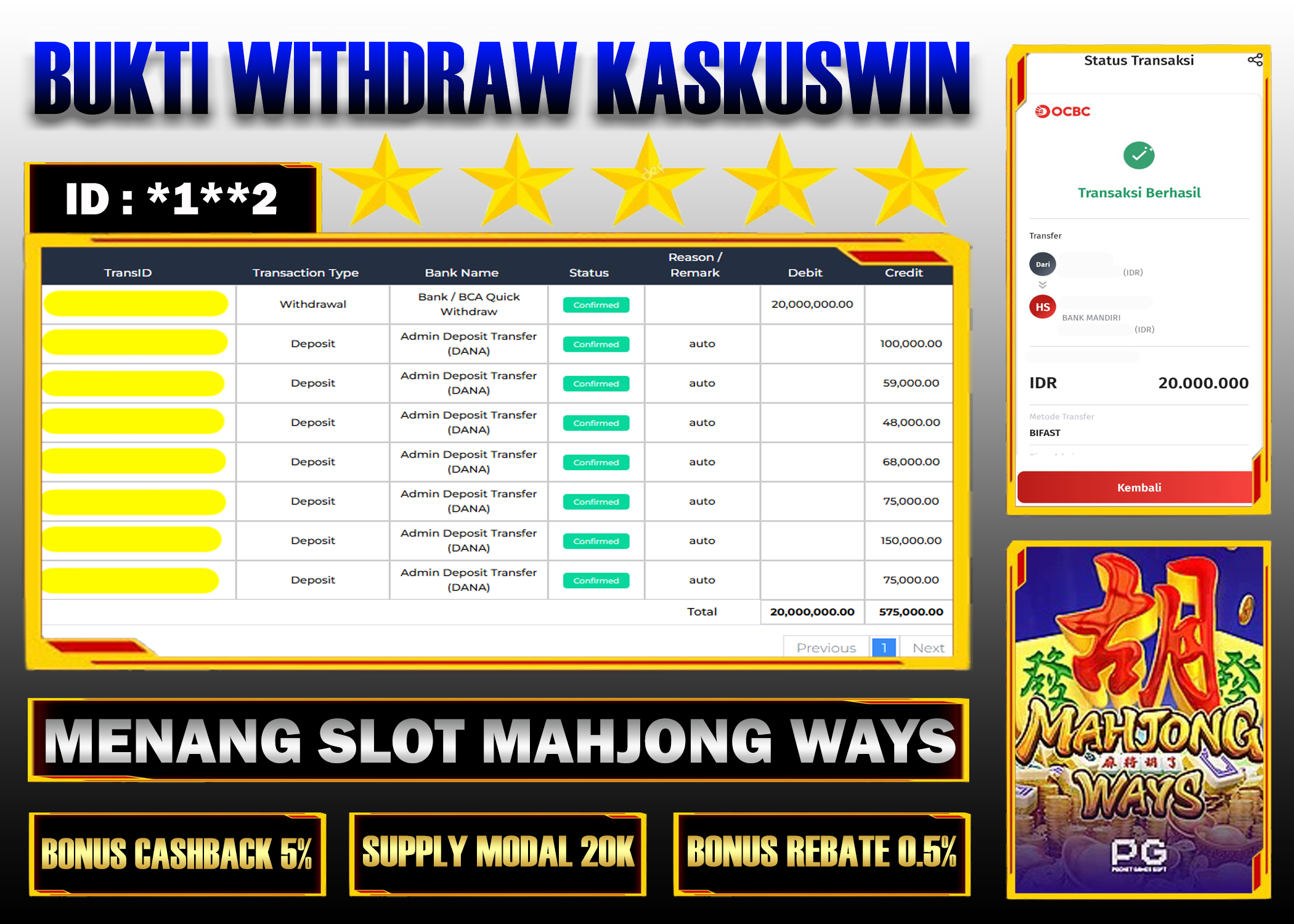 BUKTI KEMENANGAN SLOT MAHJONG WAYS PROVIDER PGSOFT