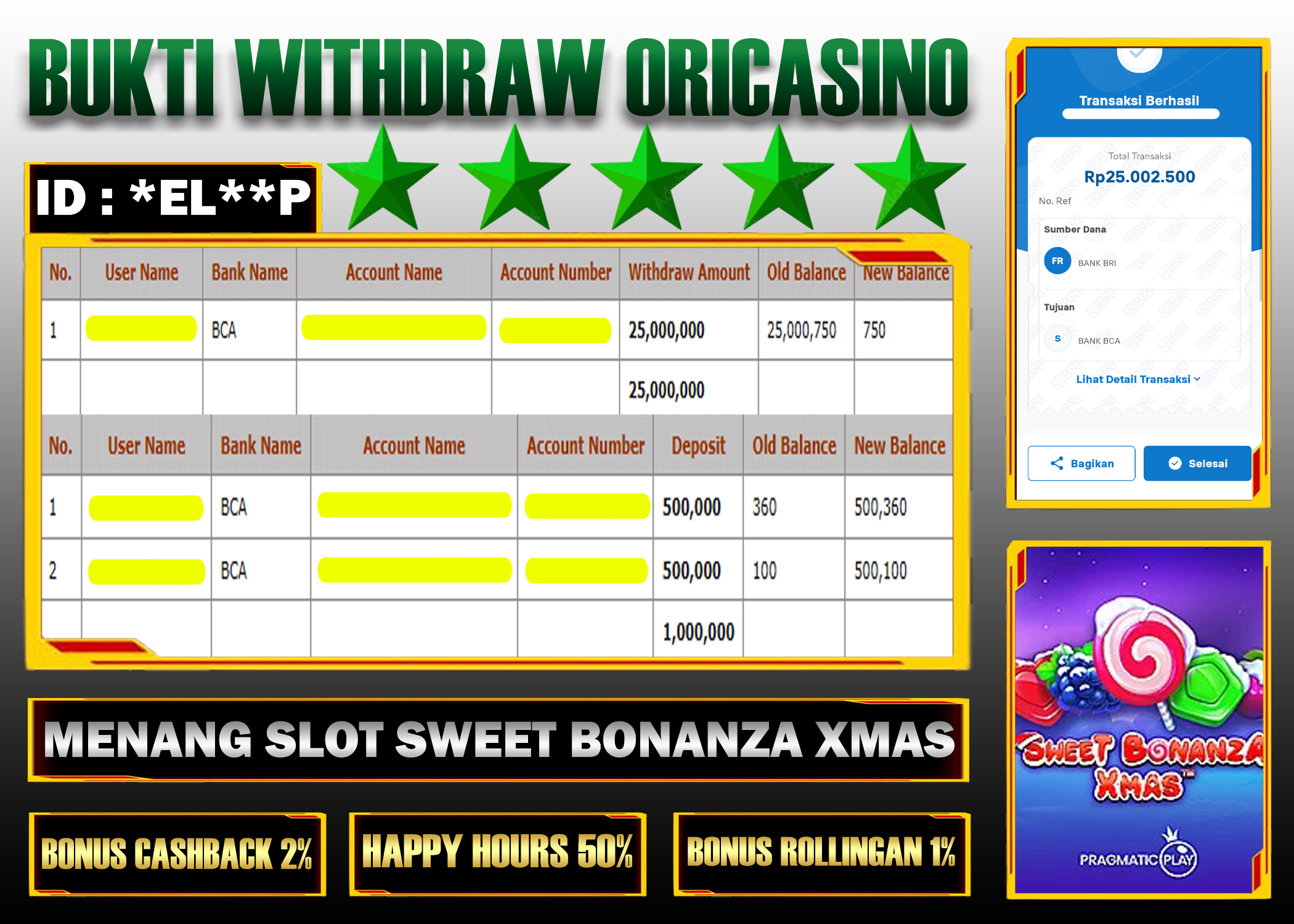 BUKTI KEMENANGAN SLOT SWEET BON4NZ4 XM4S PROV1DER PR4GM4TIC PL4Y